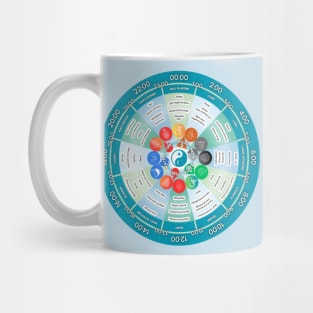 Chinese Biological Body clock 24h Mug